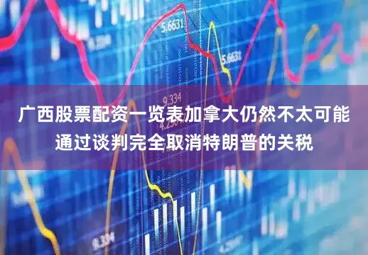 广西股票配资一览表加拿大仍然不太可能通过谈判完全取消特朗普的关税