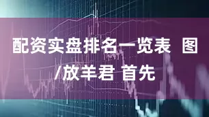 配资实盘排名一览表  图/放羊君 首先